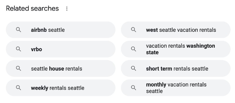 Related searches on Google